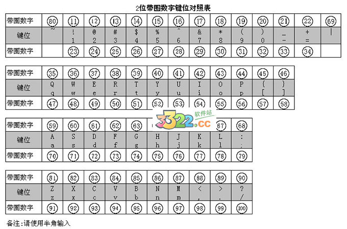endylau字体