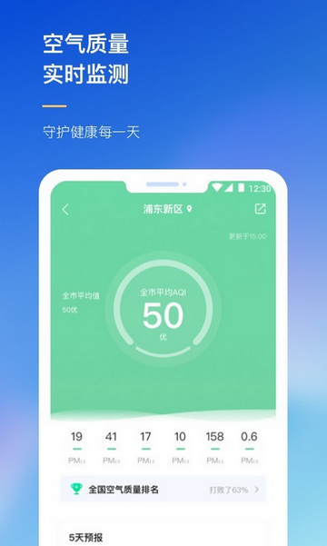 农场天气预报