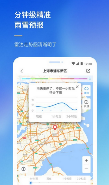 农场天气预报