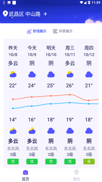 蜜秘天气