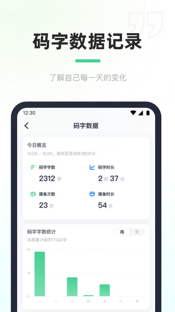 百灵创作
