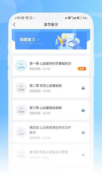 青果医考