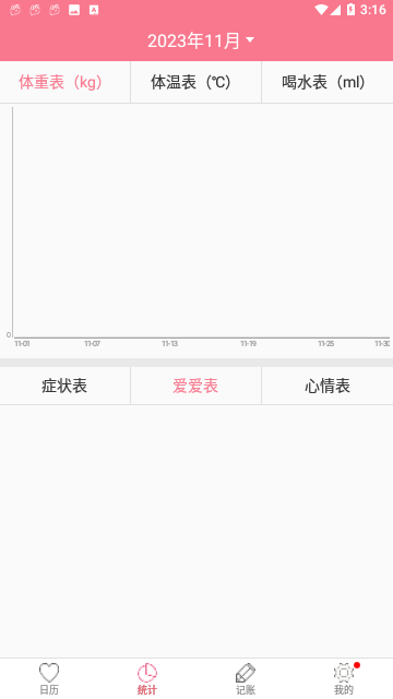 排卵期安全期日历