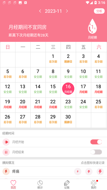 排卵期安全期日历