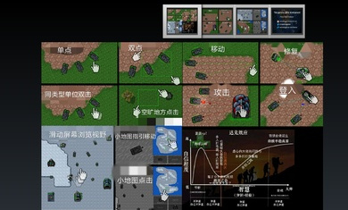 铁锈战争星海截图3