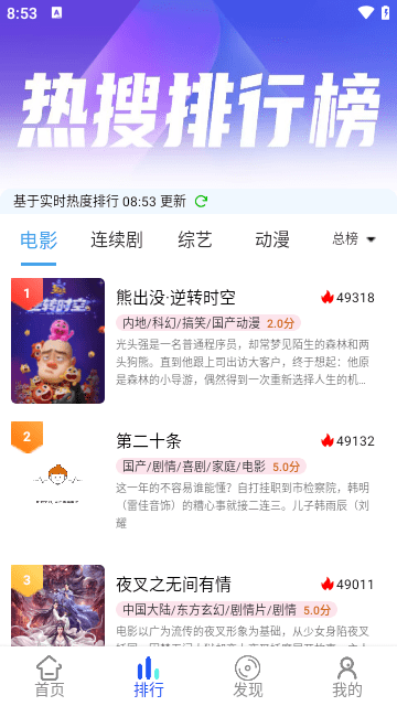 电影狗影视