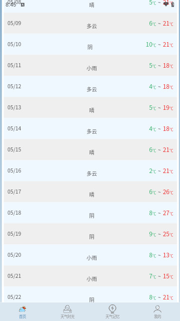 乐满天气