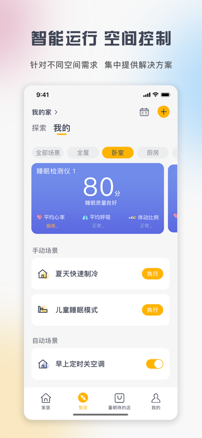 格力+